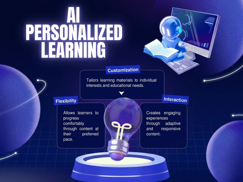 AI Personalized Learning
